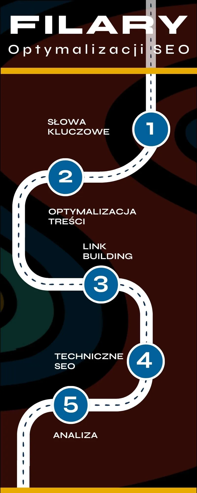 Kluczowe filary optymalizacji SEO